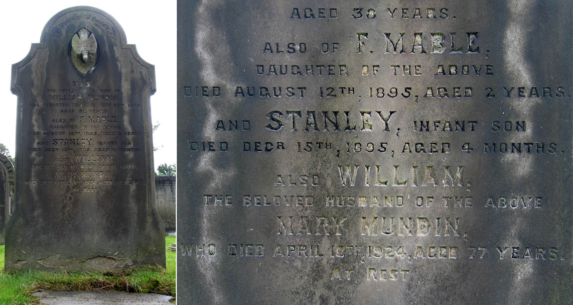 The Mundin family grave within St Helens Cemetery The Mundin family grave within St Helens Cemetery