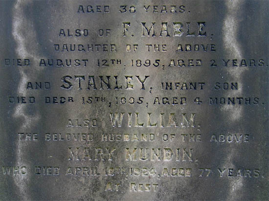 The Mundin family grave within St Helens Cemetery The Mundin family grave within St Helens Cemetery